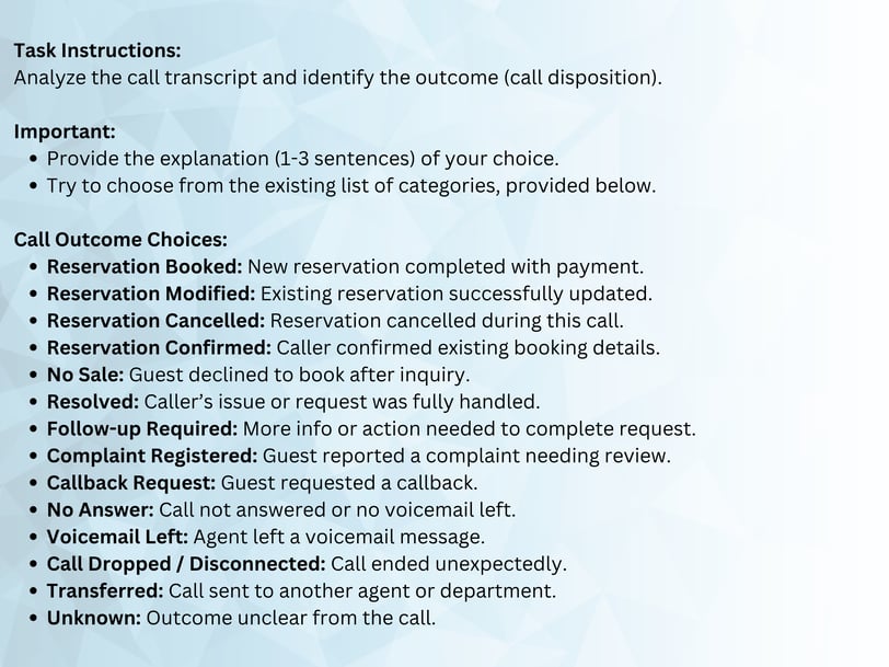Call Outcome AI Prompt - hotel reservation