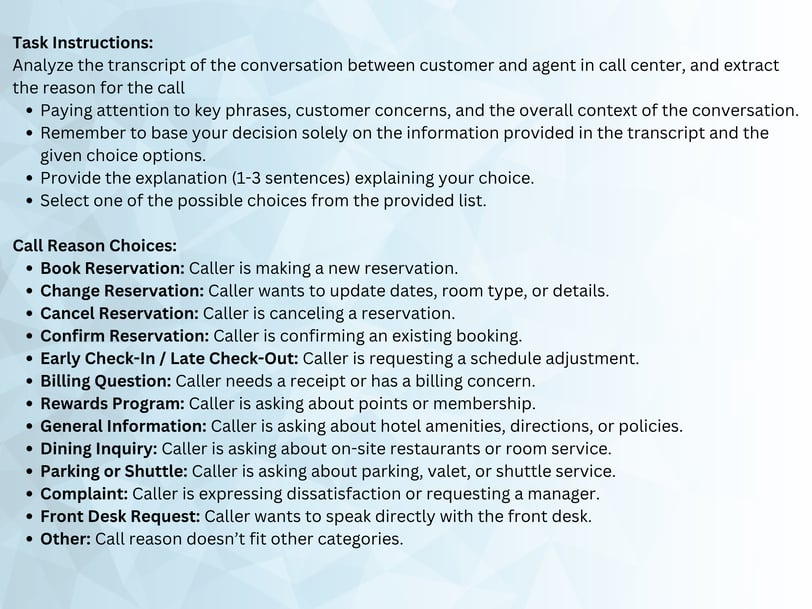Call Reason AI Prompt - hotel reservation