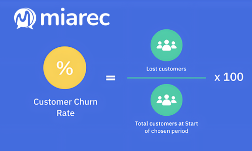 Customer Churn Rate Explained