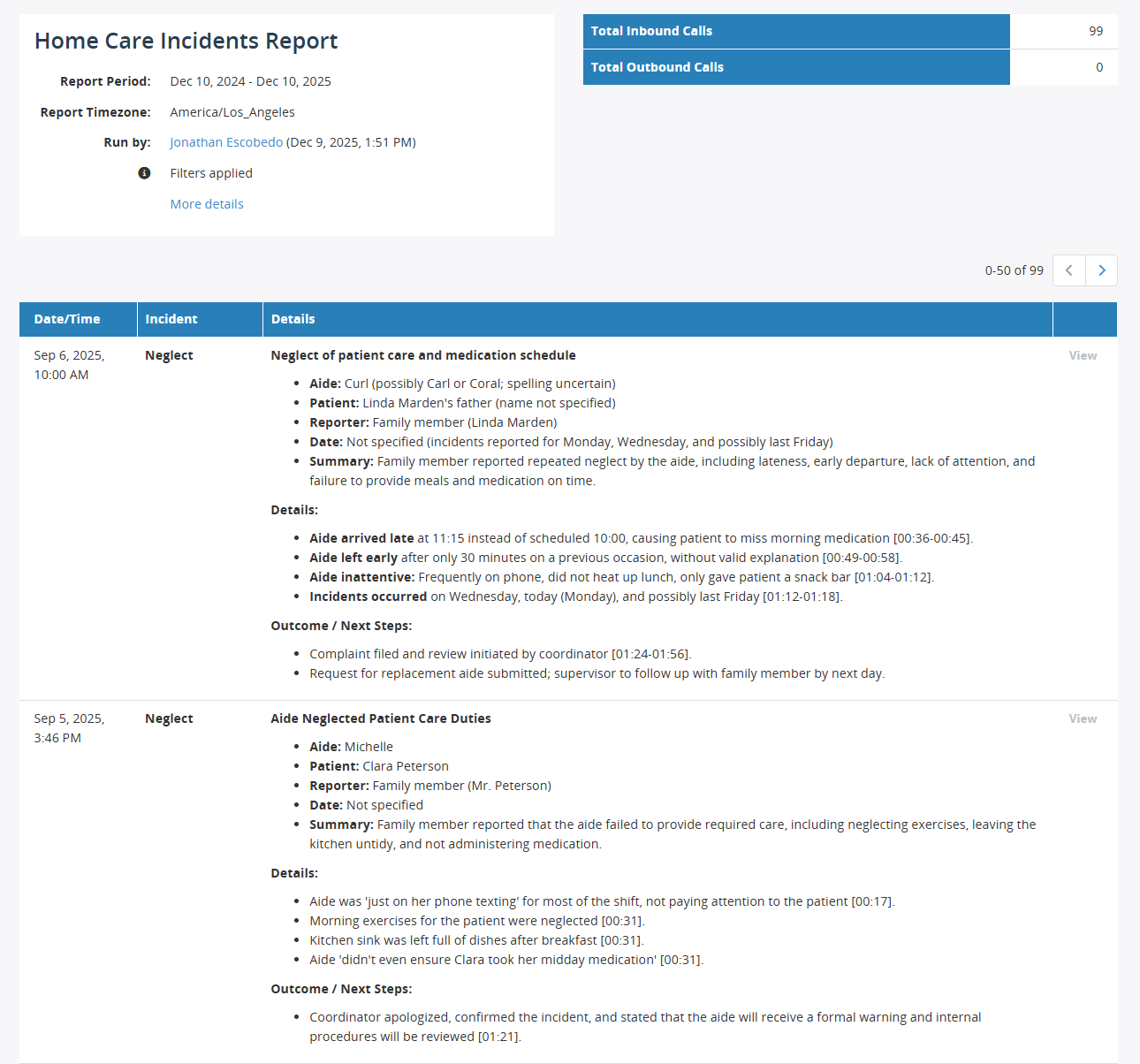 Home Care Daily Incident Report with Title
