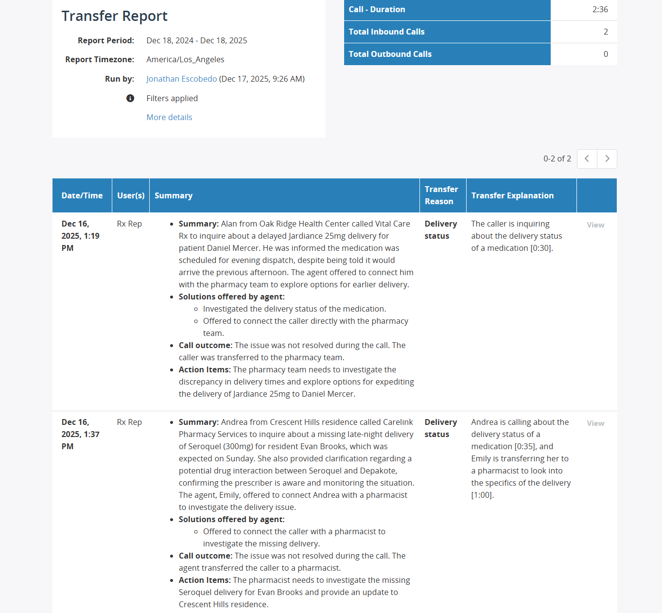 Invalid Transfer Report