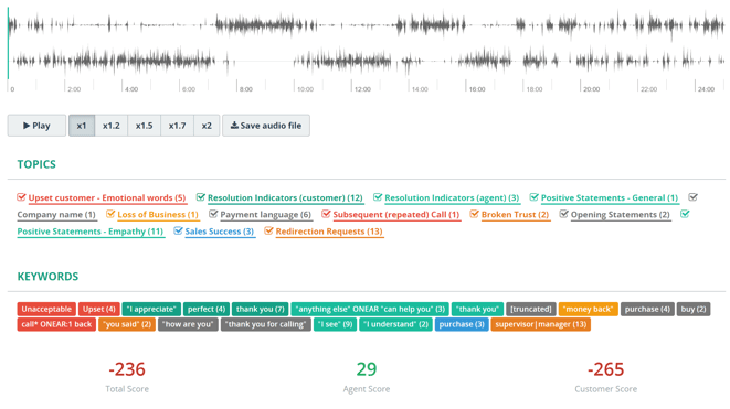 MiaRec_VoiceAnalytics_Keywords