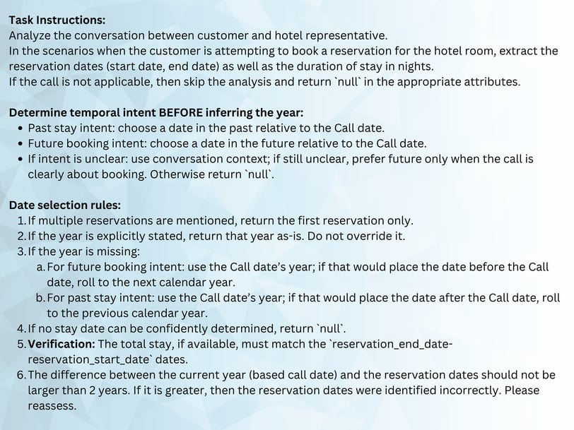 Reservation Dates - total nights - AI Prompt